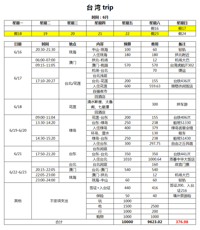 最新台湾自由行条件,最新台湾自由行条件解析