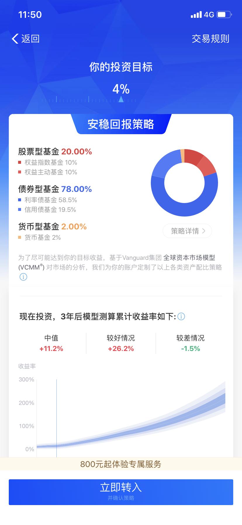 人人投最新相关信息,人人投最新相关信息全面解析