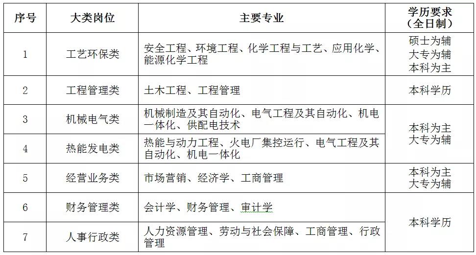 兴安海螺最新招聘,兴安海螺最新招聘启事——探寻人才，共筑未来