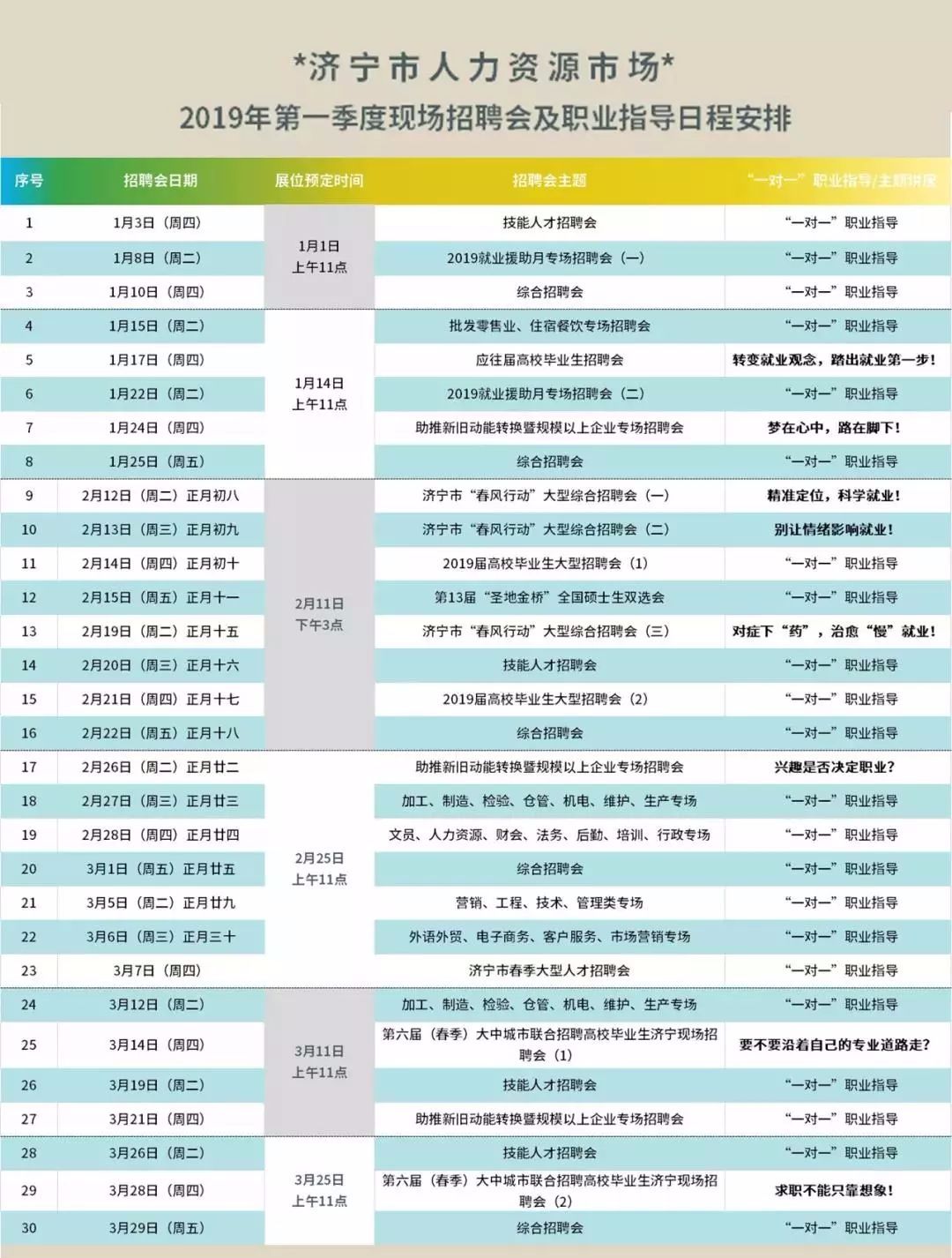 山东济宁招工最新信息,山东济宁招工最新信息概览