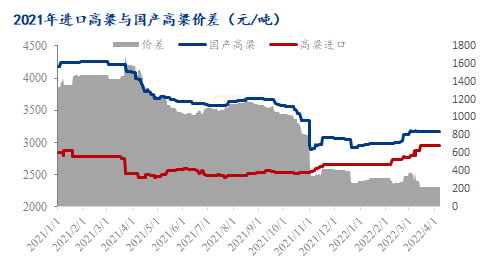 技术咨询 第499页