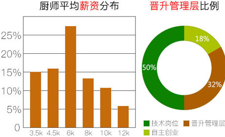 怒目而视 第9页