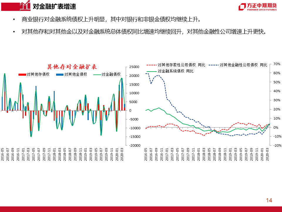 最新经济资讯,最新经济资讯深度解析