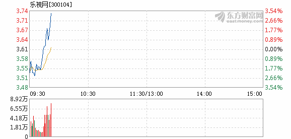 鸦雀无声 第8页