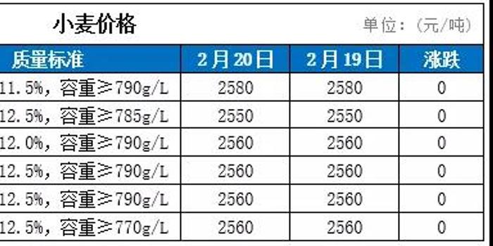 金灿灿 第8页