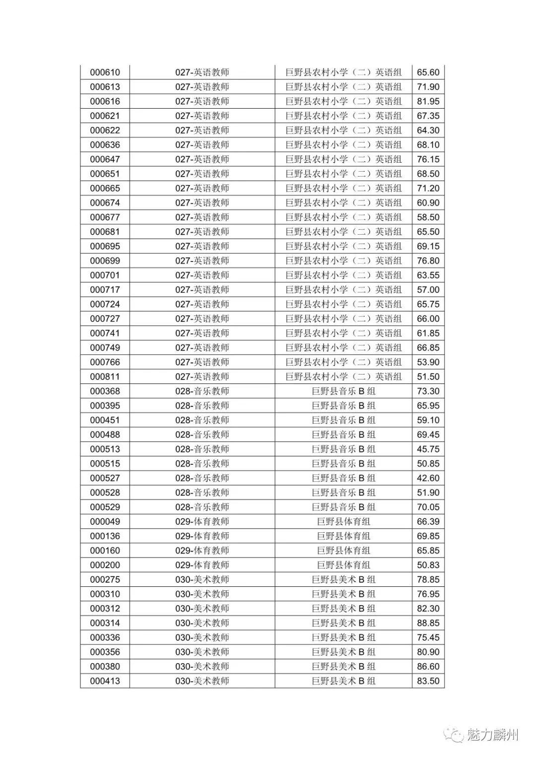 巨野最新招工信息,巨野最新招工信息概览