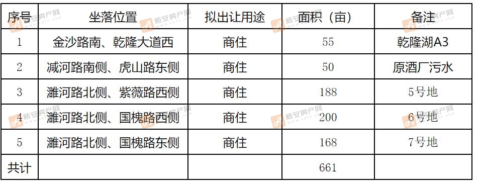 睢宁双沟房价最新动态,睢宁双沟房价最新动态，市场走势与影响因素分析