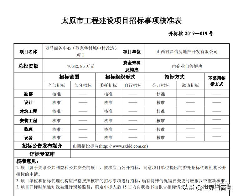 最新太原学校窗口招租,最新太原学校窗口招租——探索多元化教育服务新模式