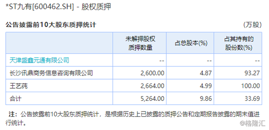 600462最新消息,关于600462最新消息的全面解读