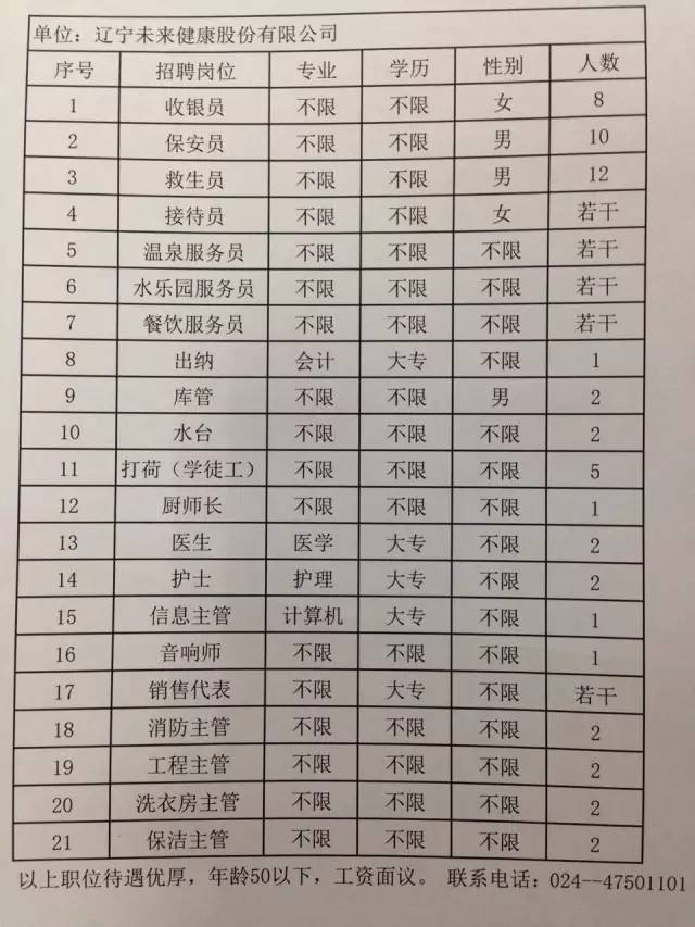 辽阳司机最新招聘,辽阳司机最新招聘，职业前景、需求分析及应聘指南