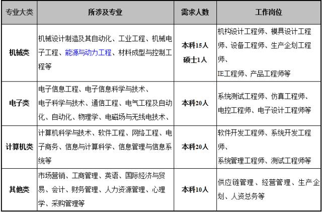 武汉最新卡盒工招聘,武汉最新卡盒工招聘，职业前景、需求与应聘指南