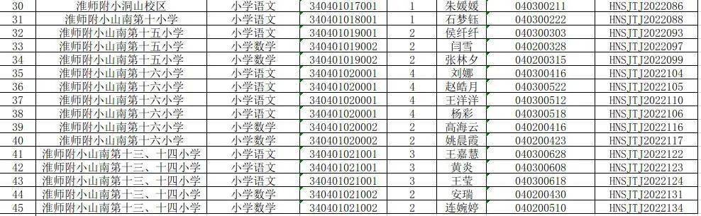 猴年马月 第7页