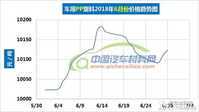 金戈铁马 第15页