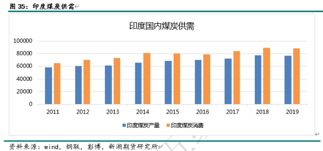 中印对待最新情况,中印对待最新情况的深度分析