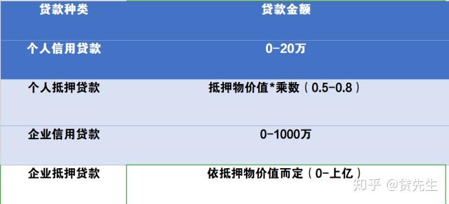 万众一心 第13页