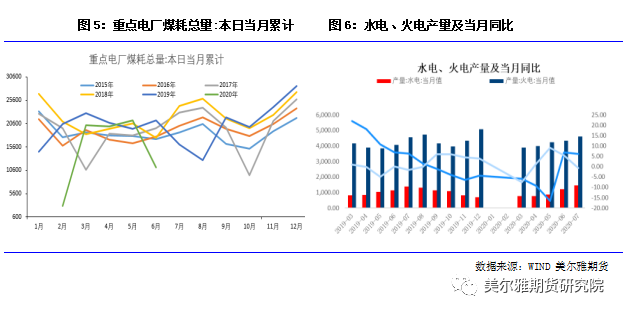 动力煤价格行情最新价格,动力煤价格行情最新价格分析与展望