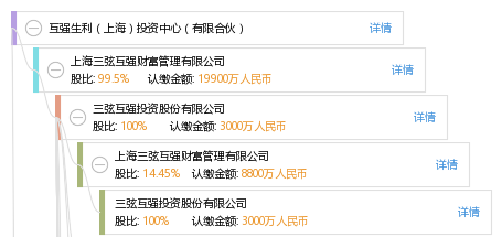 亿利洁能最新消息,亿利洁能最新消息综述