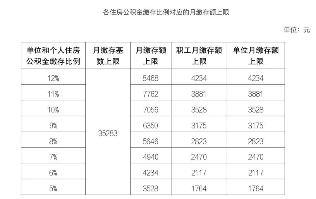 技术咨询 第334页