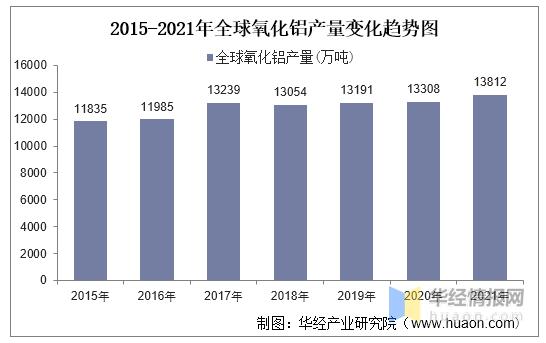 中国铝业最新消息,中国铝业最新消息，行业趋势、企业动态与市场反应