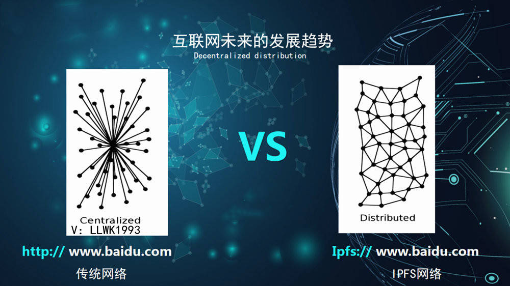 fil最新消息,FIL最新消息，探索未来趋势与发展动态