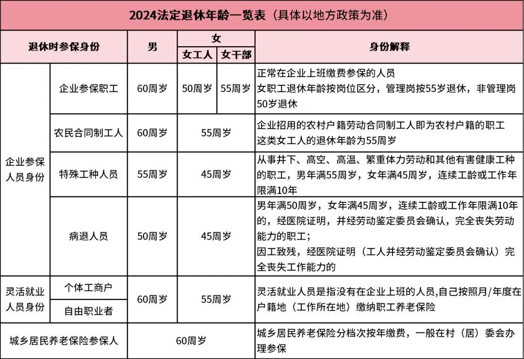 鱼龙混杂 第9页