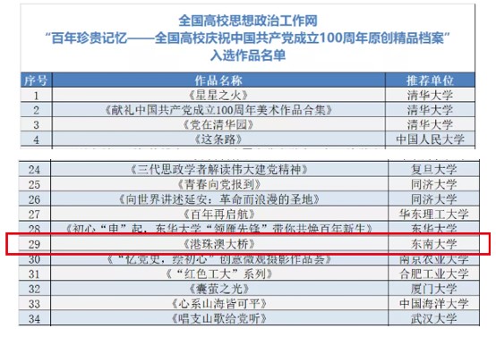 青红皂白 第8页