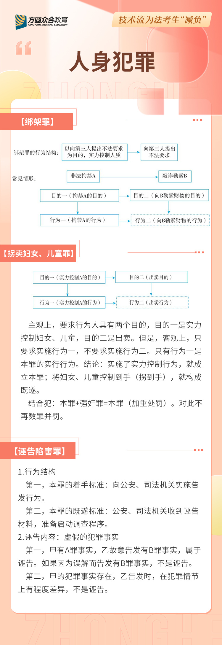 王中王最准100%的资料,关于王中王最准的资料，一个关于犯罪与法律的探讨