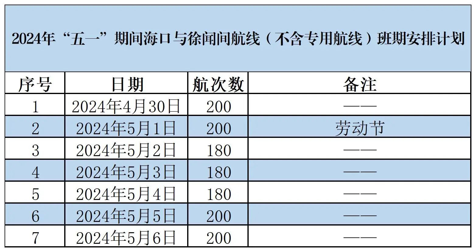 引蛇出洞 第10页