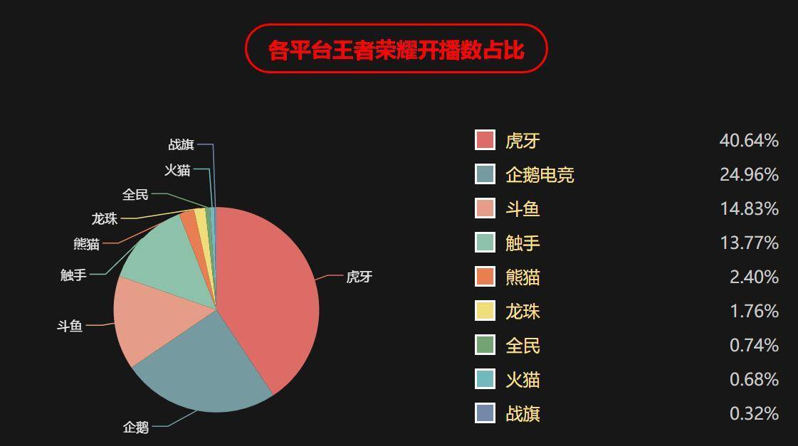 香港免六台彩图库,关于香港免六台彩图库的违法犯罪问题探讨