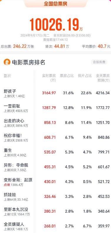 2024正版资料免费公开,迎接2024年，正版资料免费公开的时代来临