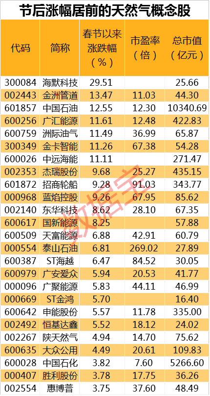 2024新奥资料免费精准109,揭秘2024新奥资料免费精准获取之道（关键词，新奥资料、免费、精准获取）