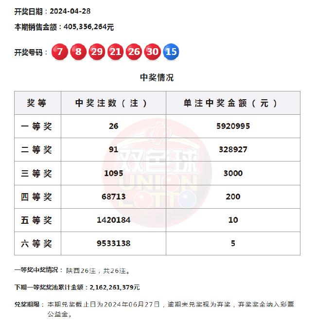 气势恢宏 第7页