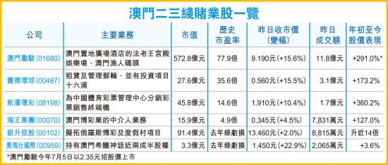 异常激烈 第8页