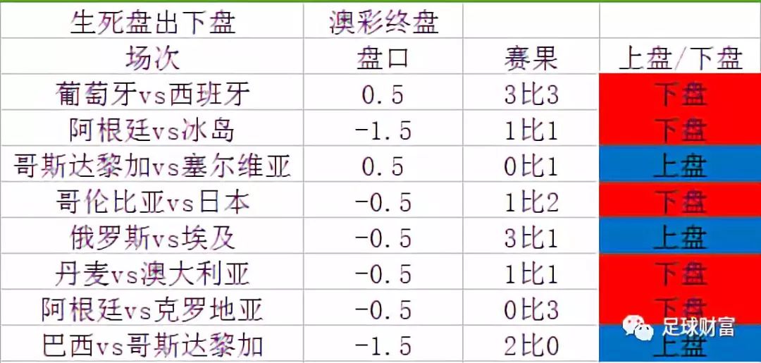 人困马乏 第14页