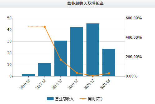 新奥内部长期精准资料,新奥内部长期精准资料的重要性及其运用