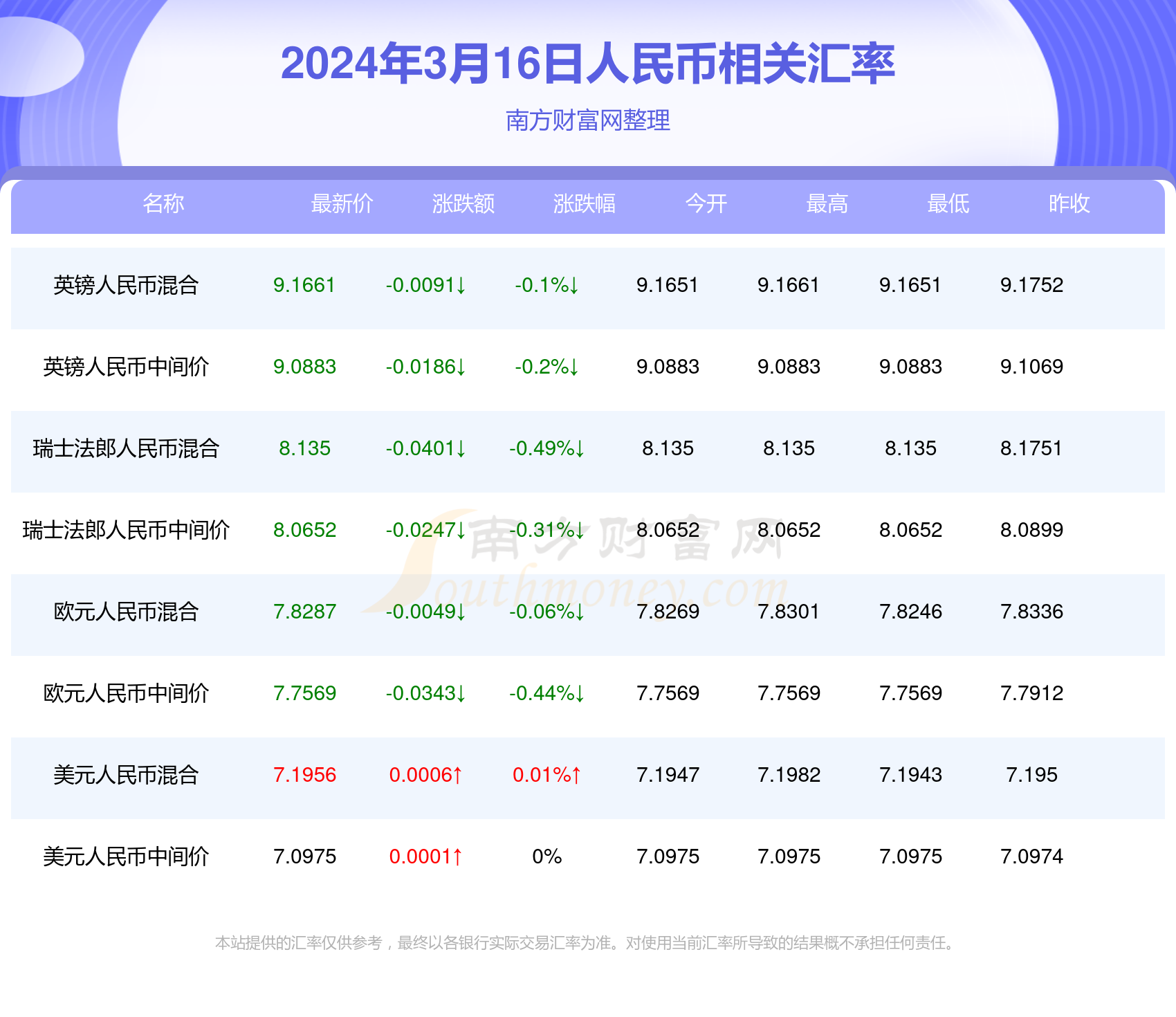 厉兵秣马 第9页