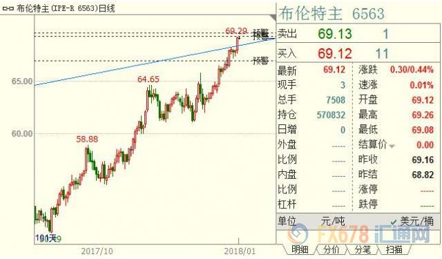 新澳天天开奖资料大全最新54期129期,关于新澳天天开奖资料大全最新期数的探讨与警示