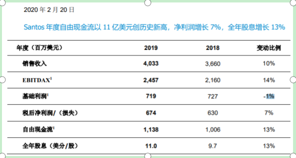 泪如泉涌 第6页