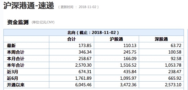 狗急跳墙 第6页