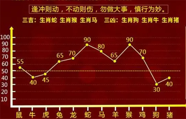 一肖一码100%,一肖一码背后的风险与犯罪问题探讨