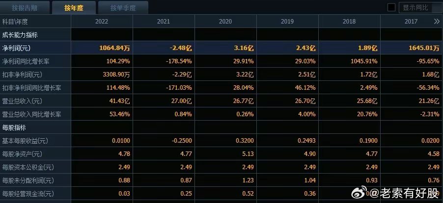 新澳精准资料免费提供265期,新澳精准资料免费提供，探索第265期的价值与影响