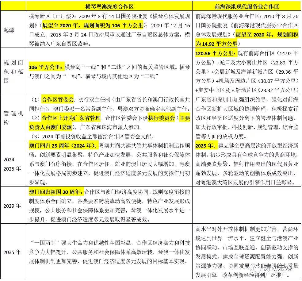 新澳精选资料免费提供,新澳精选资料免费提供，助力学术研究与个人成长