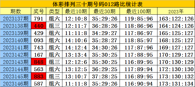 白小姐四肖四码100%准,关于白小姐四肖四码100%准的真相探究——揭示犯罪背后的虚假预测