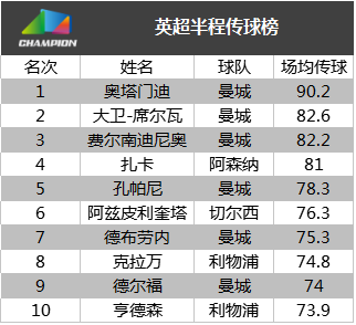 资讯 第556页