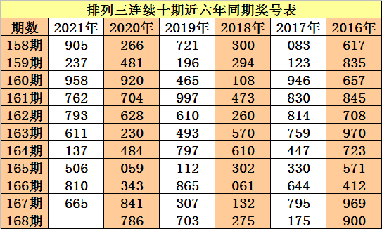 香港一码一肖100准吗,关于香港一码一肖的精准预测，真相究竟如何？