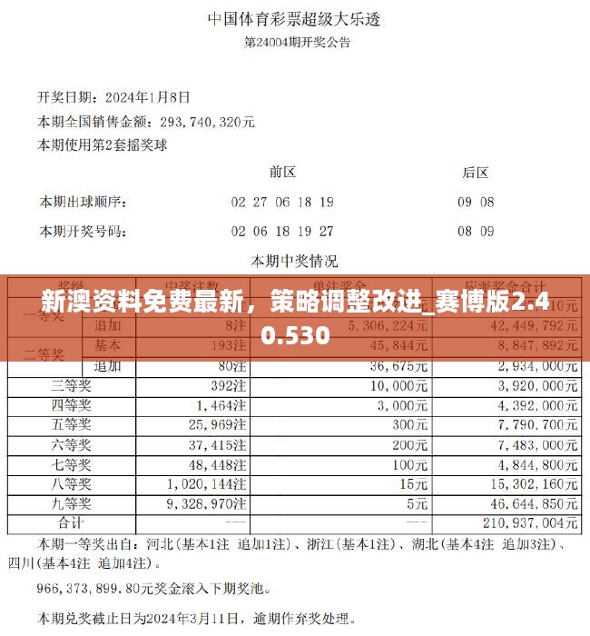 2024新澳天天彩资料免费提供,揭秘2024新澳天天彩资料，免费提供，助力彩民梦想起航