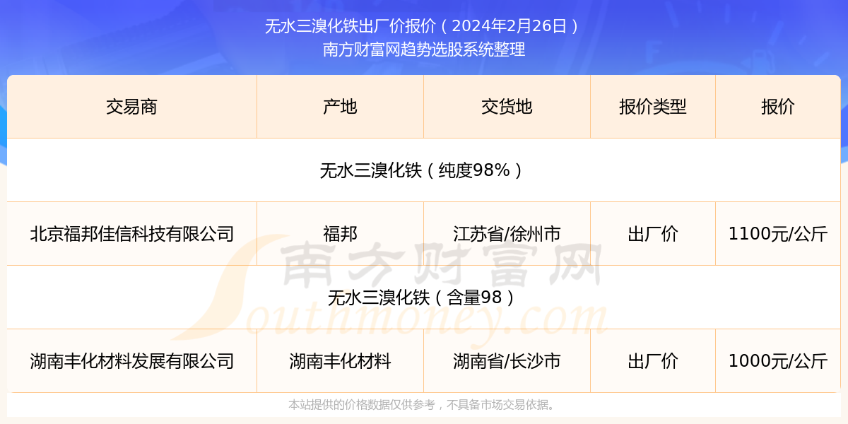 2024新澳最新开奖结果查询,新澳2024最新开奖结果查询，探索彩票开奖的奥秘与乐趣