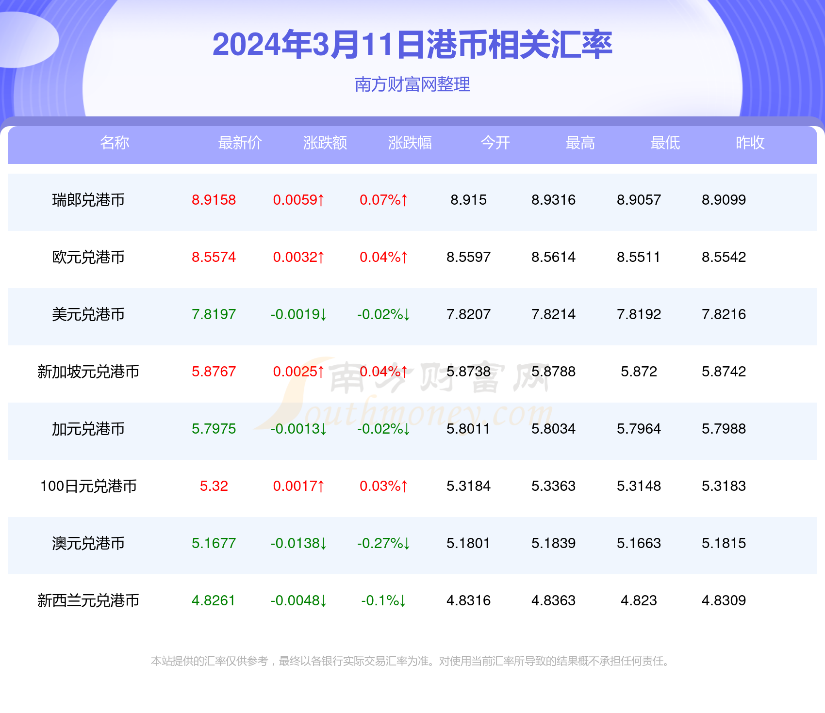 2024年香港挂牌正版大全,探索香港市场，2024年香港挂牌正版大全