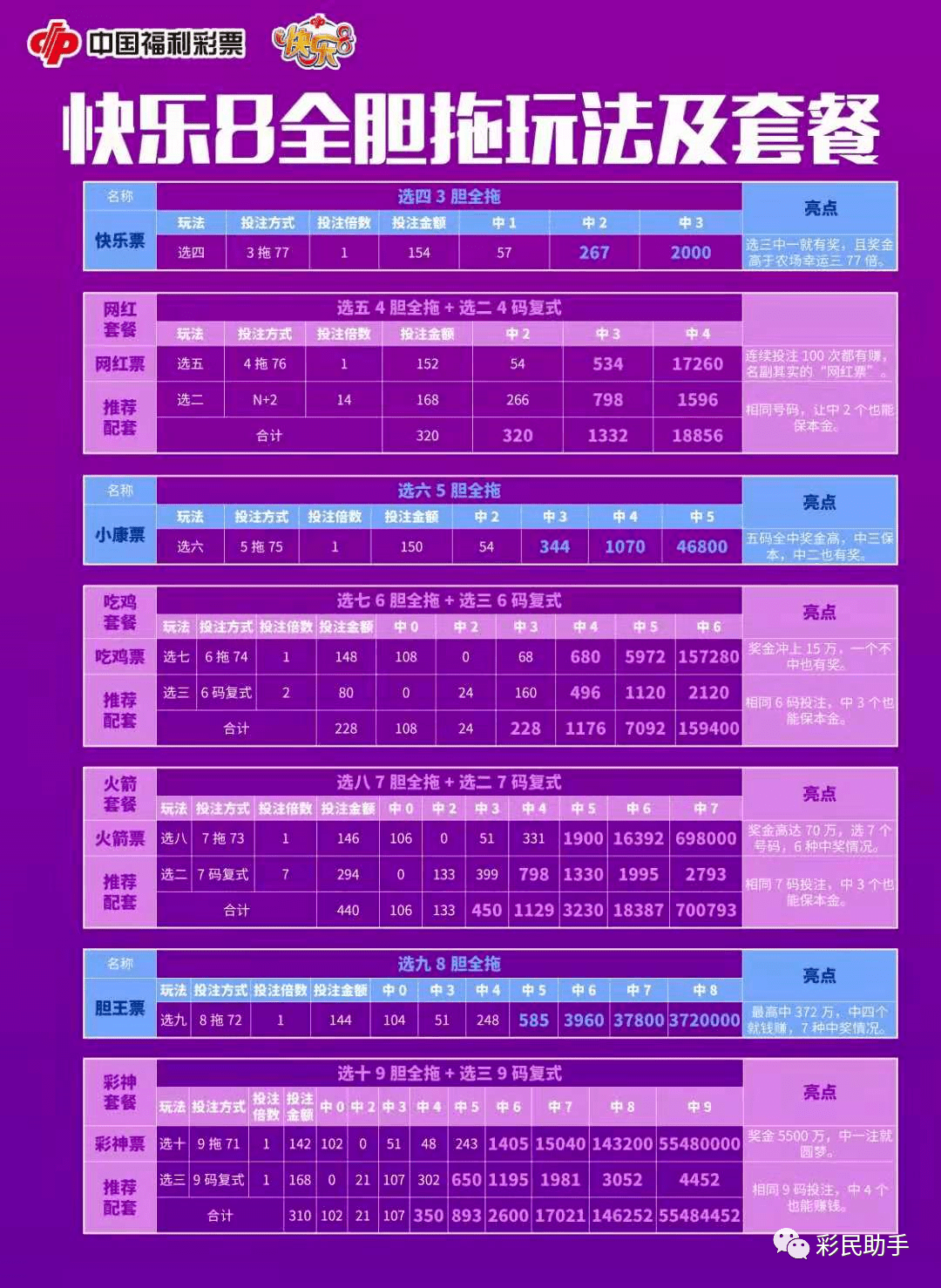 2024年12月 第87页