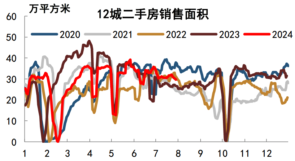 2024香港全年资料大全,香港在2024年的全年资料大全